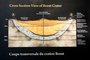 Cross Section View of Brent Crater